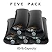Sandbag Filler Bags Sand or Water - Universal Filler tubes can be filled with either Sand or Water - Five Pack of 80lb Fillers That Can Be Used with Sand or Water - 27