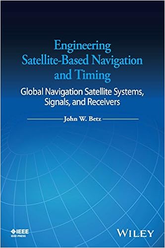 The Reflected Global Navigation Satellite System Gnss R - 