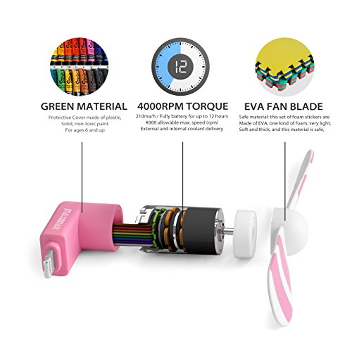 Maxonar Fan for iPhone, iPhone Fan, Portable iPhone Fan for Lightning plugs with Mobile Phone Fan Portable Dock Cool Cooler Rotating Fan attachment for Apple iPhone 7/7 Plus/6/6S Pack of 2 - Thumbnail 2