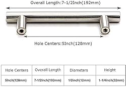 homdiy Brushed Nickel Cabinet Pulls 40 Pack Cabinet