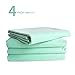 Waterproof Reusable Bed Pads for Incontinence, Highly Absorbent Washable Urinary Underpads - Mattress Protector for Elderly, Adults, Baby and Pets Pack of 4