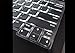 CaseBuy Keyboard Cover Compatible with Lenovo ThinkPad X1 Carbon 5th/6th/7th/8th 2020-2017, ThinkPad A475 L460 L470 T460 T460p T460s T470 T470p T470s 14