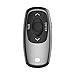 Doosl Wireless Presenter Mini 2.4GHz Rechargeable Powerpoint PPT Presentation Pointer Remote Control Clicker Pen, Black