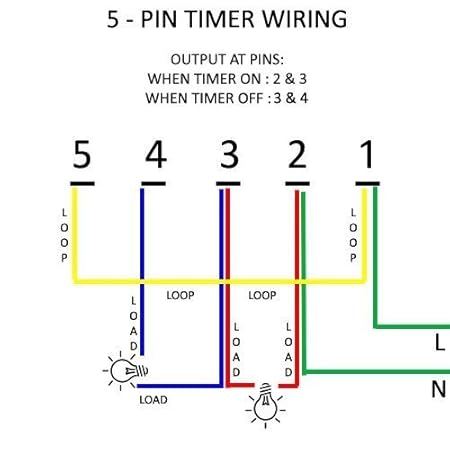 20 Awesome Tork 1103 Timer Wiring Diagram