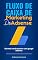 Livro Fluxo de Caixa de Marketing do Adsense: Gerando renda passiva com google adsense