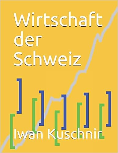 Wirtschaft der Schweiz