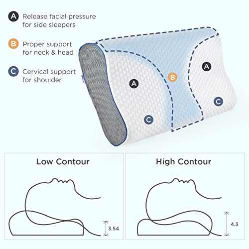 BEDSURE Neck Support Contour Pillow Memory Foam Pillow for Sleeping, Ergonomic Pillow for Neck