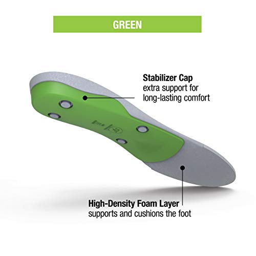 Superfeet GREEN High Arch Orthotic Support CutToFit Shoe Insoles