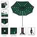 ABCCANOPY Patio Umbrella Ourdoor Solar Umbrella LED Umbrellas with 32LED Lights, Tilt and Crank Table Umbrellas for Garden, Deck, Backyard and Pool