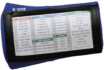 SteelLocker Sports Single Window Playbook Wristband - Youth (Navy)