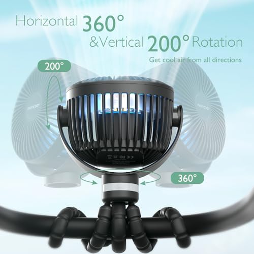 Momcozy Portable Stroller Fan, 8000mAh, 27H Ultra-long Usage Time, Detachable 4 Speed 360°Rotate, LED Night Light with 2 Modes, USB Handheld Cooling Fan for Travel, Car Seat, Bedroom