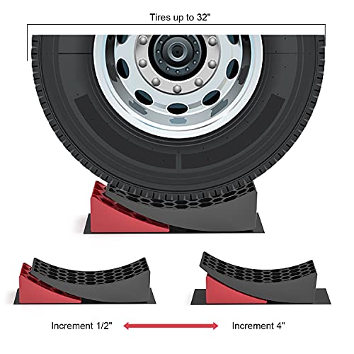 Rophor Camper Levelers, RV Leveling Blocks Ramps Kit for Travel Trailer