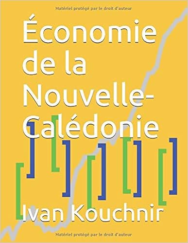 Économie de la Nouvelle-Calédonie