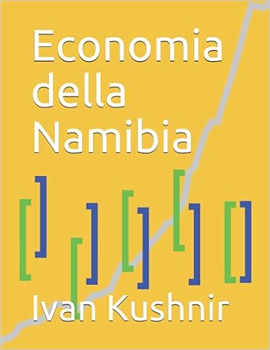 Economia della Namibia