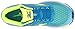 Mizuno Women's Wave Sayonara 4 running Shoe