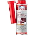 Liqui Moly Diesel Particulate Filter Protector | 250 ML | SKU: 2000 | Pack of 6