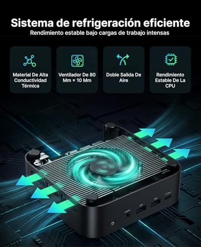 ACEMAGIC M1 Mini PC, AMD Ryzen 7 7735HS (8C/16T, up to 4.75GHz), 24GB LPDDR5 1TB NVMe SSD Win11 Pro Mini Computer, AMD Radeon Graphics, 4K Triple Display, USB-C, WiFi 6 BT 5.2 for Office, Multimedia