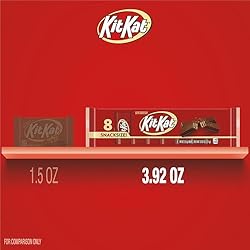 KIT KAT Milk Chocolate Wafer Snack Size, Candy