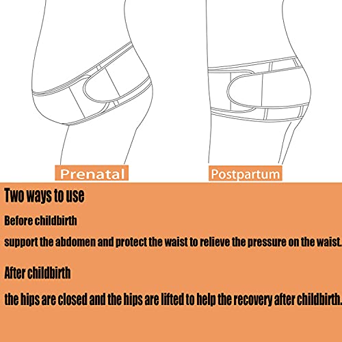 Maternity Belt Support for Back, Pelvic, Hip, Abdomen, Sciatica Pain