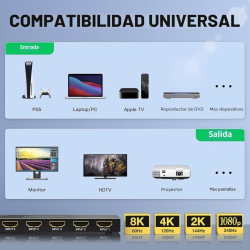 8K Switch 2.1 HDMI 5 in 1 out, AVIDGRAM HDMI Switch 5 in 1 Output 4k 120hz with IR Remote Control, 5 Ports 8K 60Hz Selector Hub Compatible with 8K 48Gbps