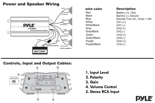 Pyle-4-Channel-800-Watt-Waterproof-Micro-Marine-Amplifier