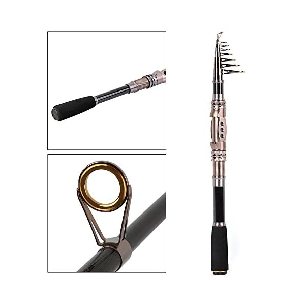 Fishing-Rod-Reel-Combos-HighSound-Caesar-Series-Fishing-Gear-Kit-710-24m-Rod-Reel-Only
