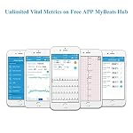 Portable ECG Monitor, Blood Pressure Monitor with APP & PC Report, Spo2 Monitor Thermometer Professional for Sleep Apnea… - Image 3