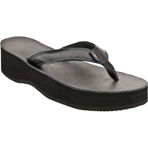 cheapest place to buy rainbow sandals