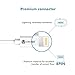 [Apple MFi Certified] iClever BoostLink 6ft (1.8m) Premium 8-Pin Lightning to USB Cable with Ultra Compact Connector Head for iPhone 6s 6 plus 5s 5, iPad Pro/Air/Mini, 4th, iPod touch 5 / nano 7, White