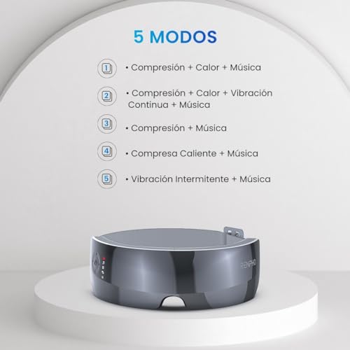 RENPHO Eyeris View - Eye Massager Extended with Heat, Compression,Vision Window, 5 Modes Eye Care Device for Migraines Relief, Relax Eye Strain, Reduce Dry Eyes, Temple Massager, Christmas Gifts