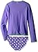 Osh Kosh Girls' Long Sleeve Rash Guard Set