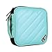 BUBM CD Cases PU Cover 32 Disc CD DVD Wallet Storage Organizer Travel Bag, CD/DVD Bag (Light Blue)