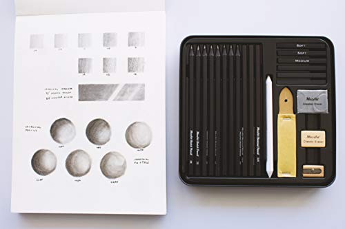 Sketch Pad – 60 Sheets, 8.5 x 11 Inches, 160gsm - Premium Quality, Smooth, Thick Drawing Paper for Your Art Supplies - Perfect for Sketching, Stenciling, Art Journal and More – Mozart Supplies