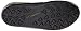 Columbia Women's Minx Nocca Slip Nylon Winter Boot