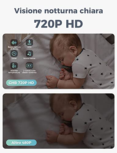 GHB Baby Monitor Video and Audio Camcorder 5 Inch Screen, 168 Hours of Autonomy, 350°/110°, Two-Way Communication, VOX Night Vision Vision Temperature Monitor, Lullabies