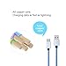 Micro USB Cable Edota 4Pack Samsung Cable Nylon Braided Cord Long High Speed USB to Micro USB Charging Cables Android Fast Charger Cord for Samsung Galaxy S7 Edge/S6/S5/S4,Note 5/4/3,HTC,LG,Tablet