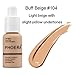 Esharing New 30ml Matte Oil Control Concealer Liquid Foundation Beauty Makeup Cosmetic for Women Girls (Style D)