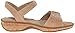 Softwalk Women's Billings Wedge Sandal