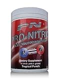 Dietary Supplement for Men and Women, Nitric Oxide