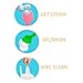 Bumco Mini Diaper Cream Spatula with Case - BPA-Free Butt Spatula Baby, Soft & Flexible Diaper Spatula, Diaper Cream Applicator, Mom-Invented Baby Must Haves, Diaper Bag Essentials, Butt Paste Spatula