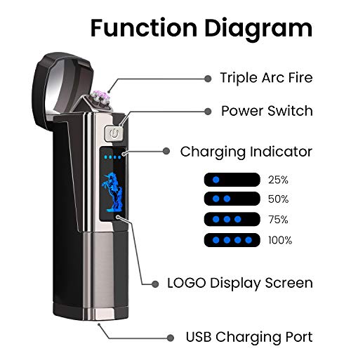 AngLink Triple Arc Lighter Plasma Lighter Windproof Lighter