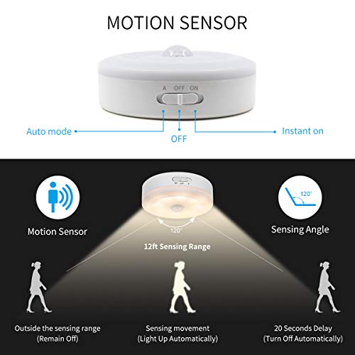 Motion Sensor Light 5v USB Powered Led Puck Lights Rechargeable Motion