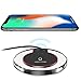 Wireless Charger,Elecasport Wireless iPhone XWireless Charging pad for iPhone 8/8 Plus/X Samsung Galaxy Note 8/5 S6 S7 Edge S8/S8 Plus Nexus 7/6/5/4(2013) (Wireless Charge)