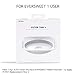 PETKIT EVERSWEET 2.0 Pet Water Fountain Filters, Accessories (New Tray+)