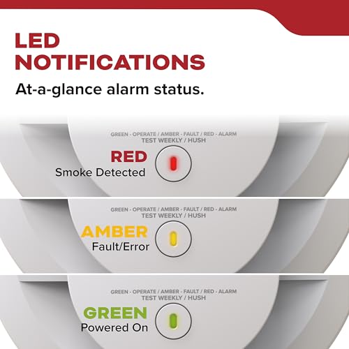 KIDDE HARDWIRED SMOKE DETECTOR, 10-YEAR BATTERY BACKUP, INTERCONNECTABLE, LED WARNING LIGHT INDICATORS, 20SA10