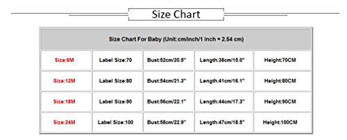 Kehen Infant Baby Girls Party Princess Clothes Short Sleeve Stripes Dress with Bows (Pink, 18-24 Months)
