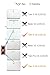 MoKo Samsung Galaxy Tab 3 10.1 and Galaxy Tab 4 10.1 Case - Slim Folding Cover Case for Samsung Galaxy Tab 3 10.1 and Tab 4 10.1 Inch Android Tablet, BLACK (With Smart Cover Auto Wake / Sleep)