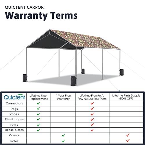 Quictent 10'X20' Upgraded Heavy Duty Carport Car Canopy Boat Shelter Tent with Reinforced Steel