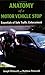 Anatomy of a Motor Vehicle Stop: Essentials of Safe Traffic Enforcement