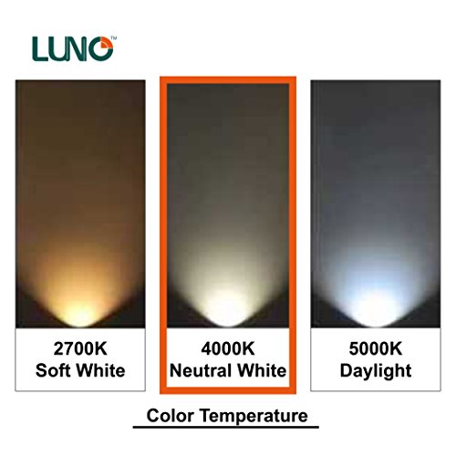 LUNO A19 Non-Dimmable LED Bulb, 6.0W (40W Equivalent), 450 Lumens, 4000K (Neutral White), Medium Base (E26), UL Certified (10-Pack)